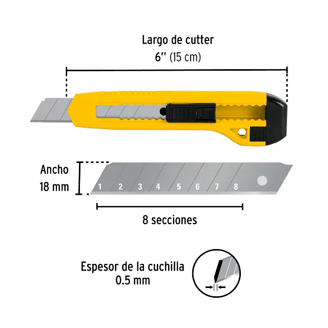 Cuchilla de Plástico 18 MM, Pretul
